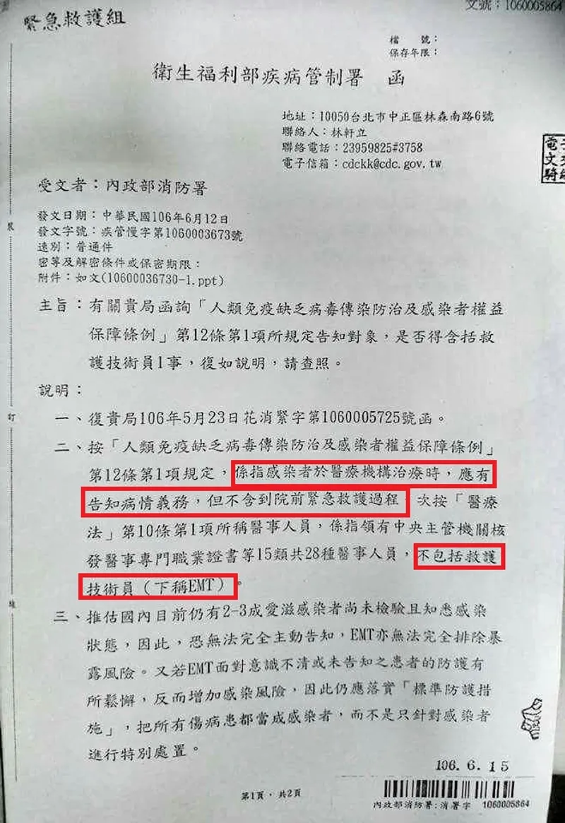 🔥 救護人員的安全危機：衛福部公文稱 EMT 非醫事人員，HIV 感染者無須盡告知責任