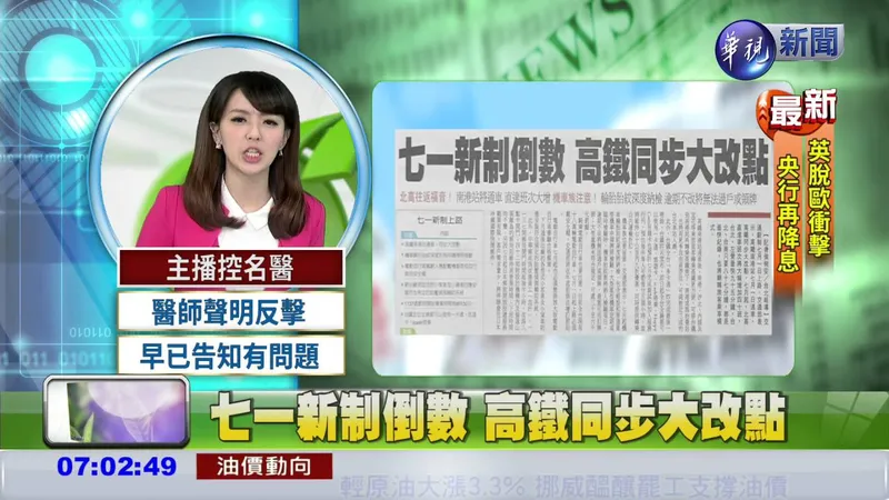 7月1日新制度上路，包括交通、食安、兩岸、勞工、司法等共 24 項改革，保障權益不可不知！