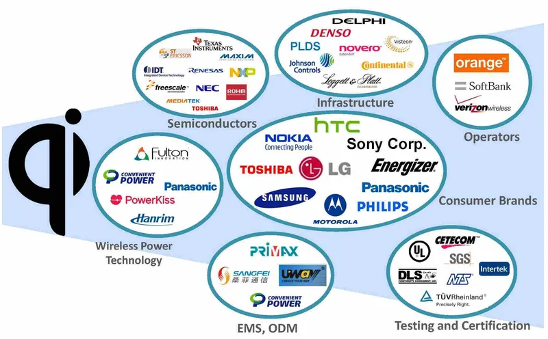 🇹🇼 霸氣對抗南韓三星！臺灣 hTC 在 WPC 全球理事會上力保聯發科入席