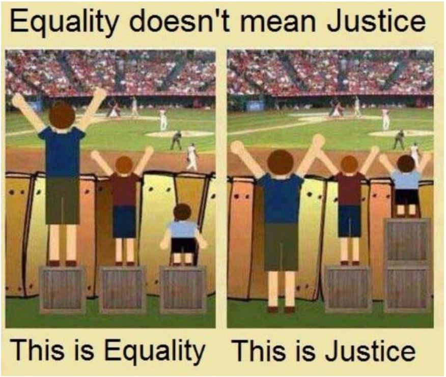 平等不等于正义（Equality does not mean justice）