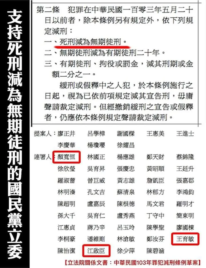 支持死刑減為無期徒刑的國民黨立法委員